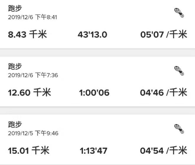 复盘跑步数据，为什么受冷落的总是心率？