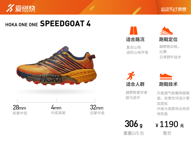 开箱 | 放“肆”去野 HOKA ONE ONE SPEEDGOAT4