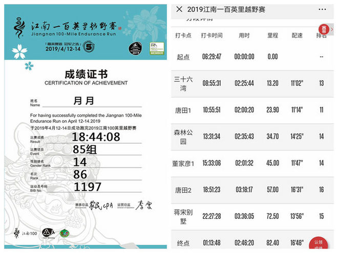 误入花深处，惜流年，忆江南 ｜ 2019江南百英里越野赛