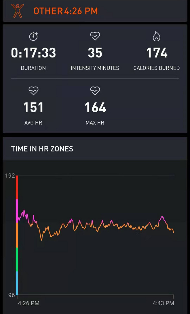 复盘跑步数据，为什么受冷落的总是心率？