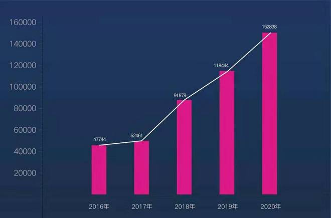 神野大地幸运“逆转” 武汉马拉松全新扩容 | 跑圈十件事