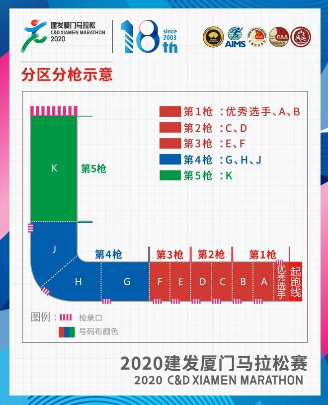 2020锡马明日报名 广马诞生中国业余跑者奥运达标第一人 | 跑圈十件事