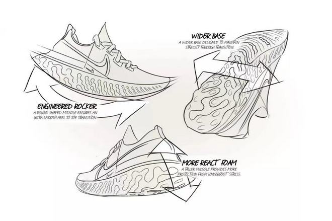 请不要停下你奔跑的脚步