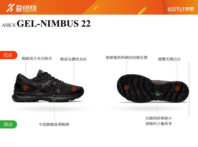 测评 | 路遥知“鞋”力 ASICS GEL-NIMBUS 22