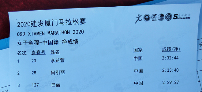 厦马24小时 | 厦马18岁 更成熟 也更靓丽