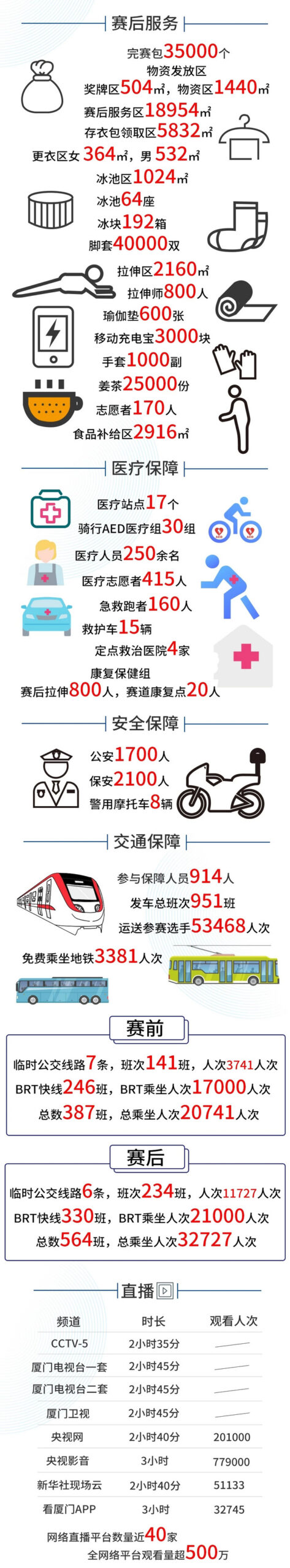 基普乔格贝克勒决战英伦  BRS别注款NEXT%即将发售 | 跑圈十件事