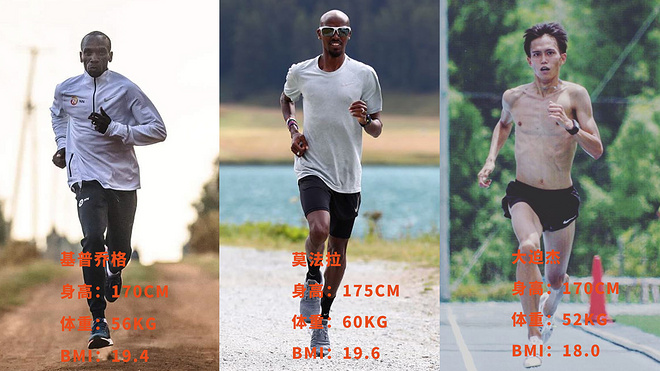 减1公斤能让你跑多快？