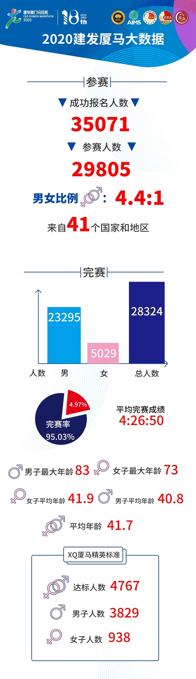 基普乔格贝克勒决战英伦  BRS别注款NEXT%即将发售 | 跑圈十件事