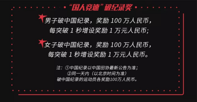 展望2020 | 那些可能被刷新的路跑纪录
