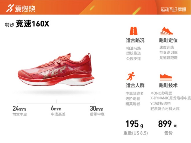 开箱 | 见证中国速度 特步竞速160X