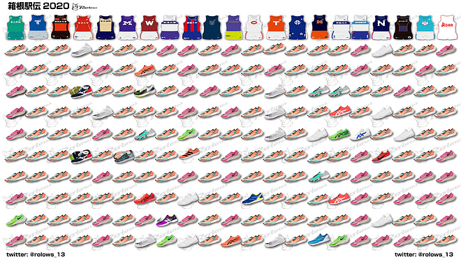 田协对部分马拉松运动员参赛作出限制 第二季马拉松大满贯积分榜公布 | 跑圈十件事