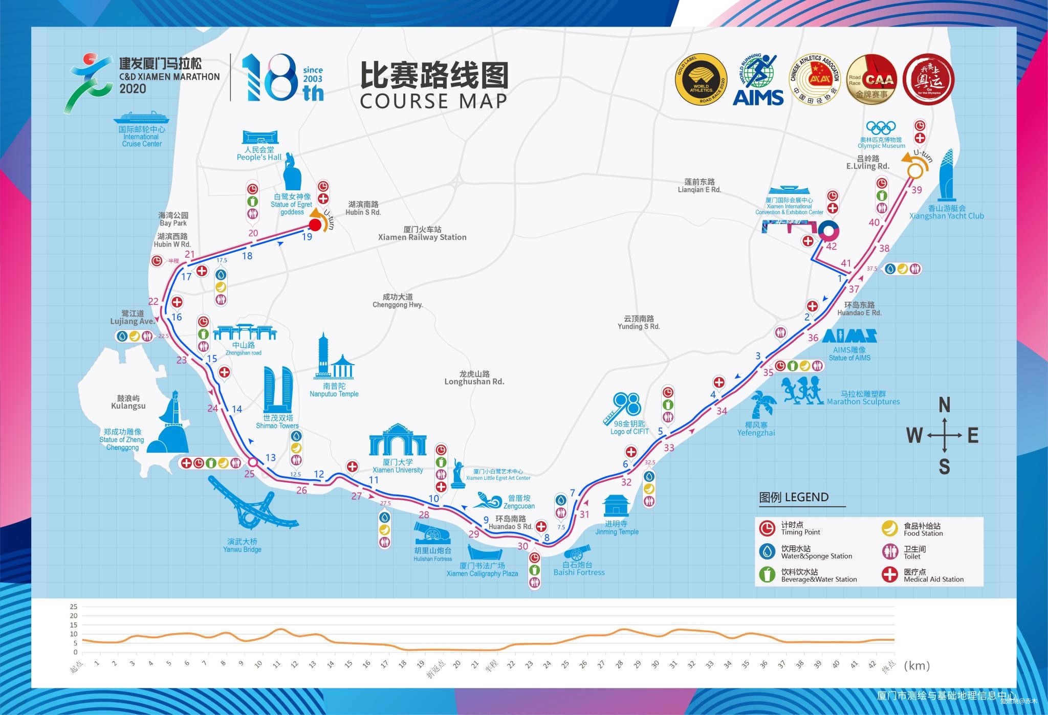 2020厦马--“找回自己”挺进255