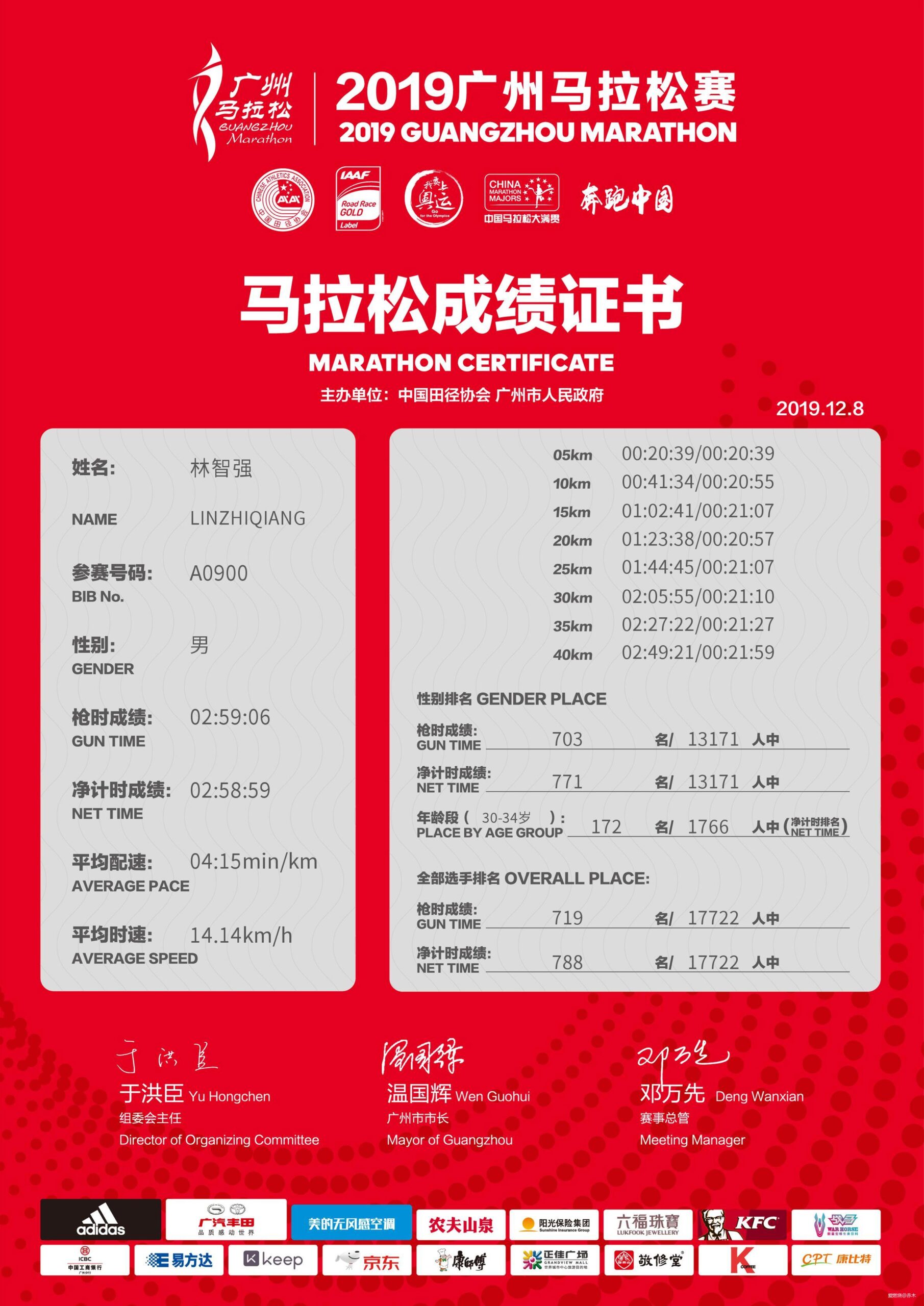 2020厦马--“找回自己”挺进255