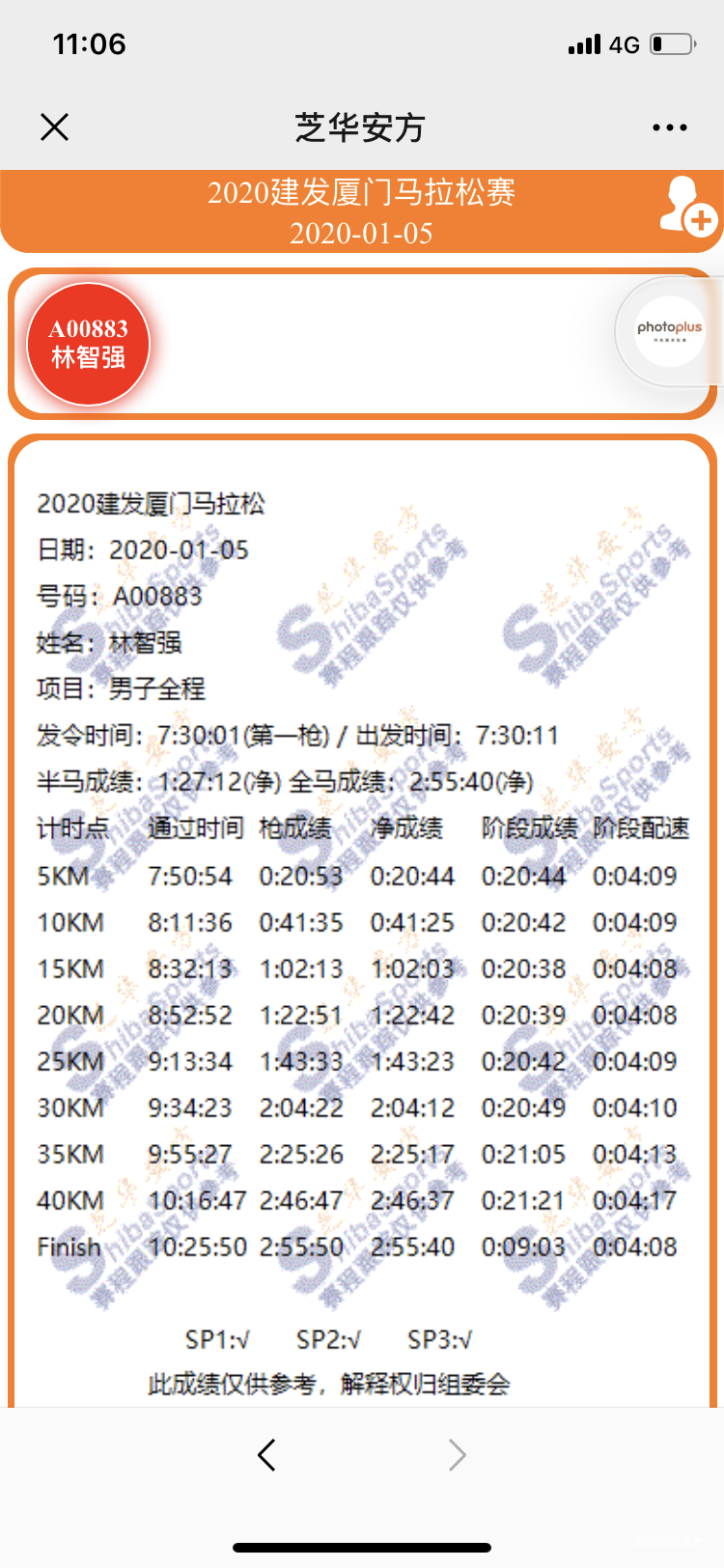 2020厦马--“找回自己”挺进255