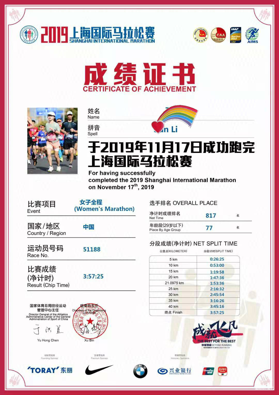 庭酱|小身材大能量，2019上马破4赛记