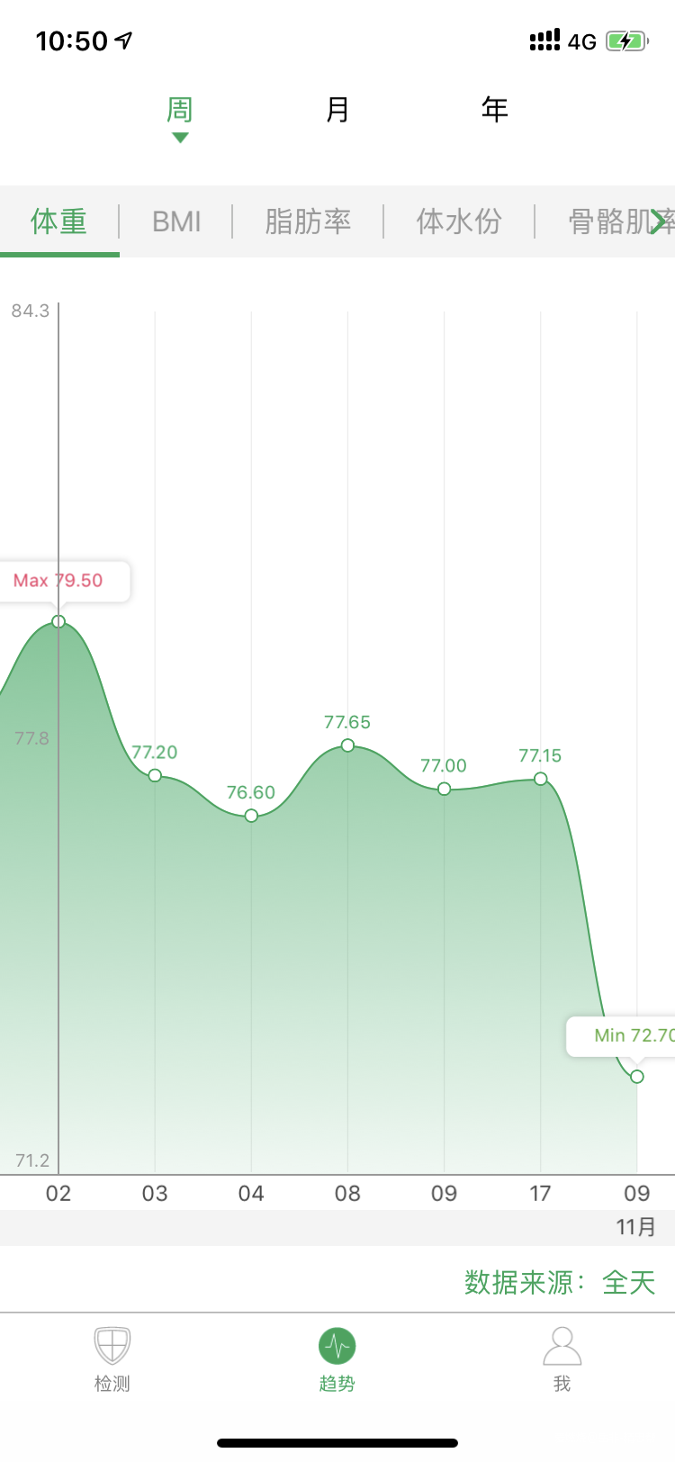 一场港百，一次残酷的战斗 |2020港百记忆