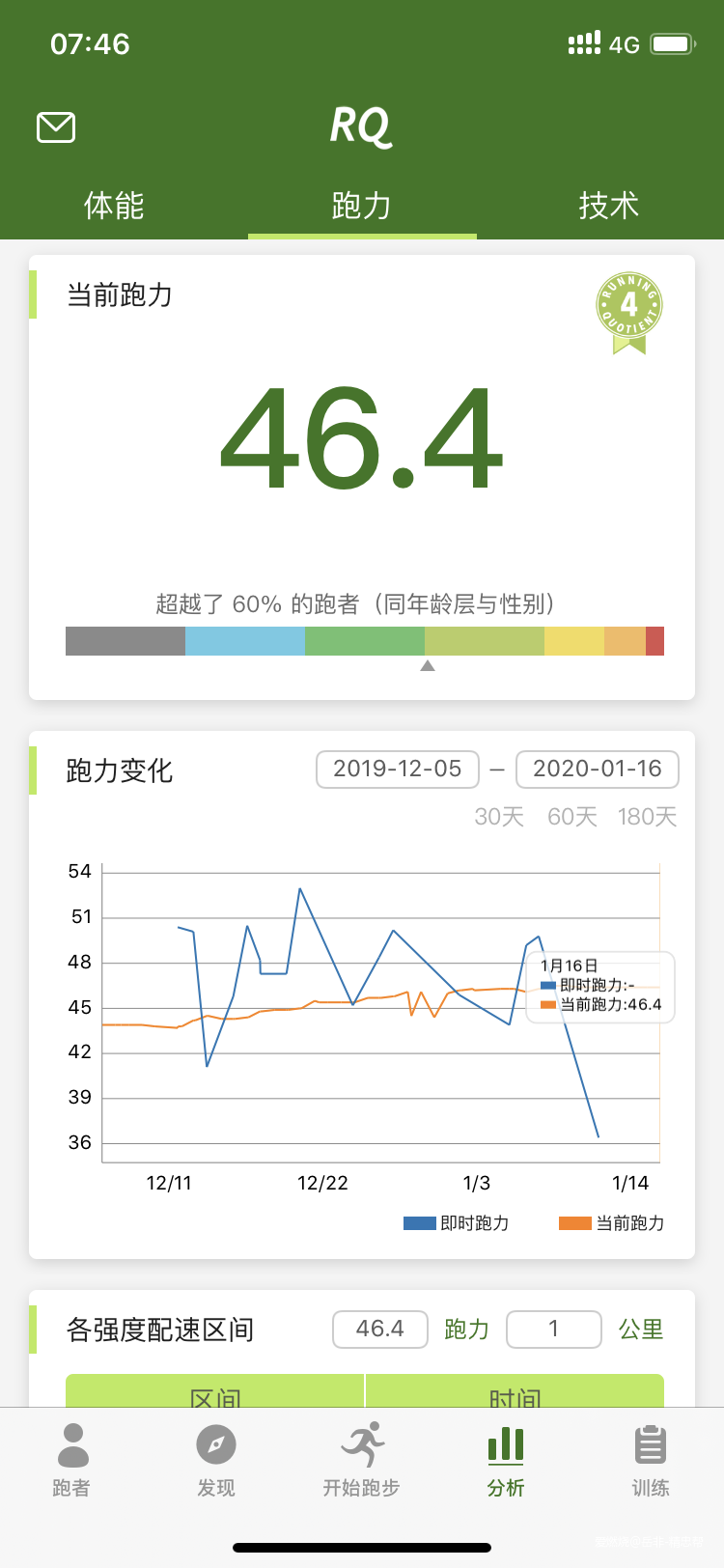 一场港百，一次残酷的战斗 |2020港百记忆