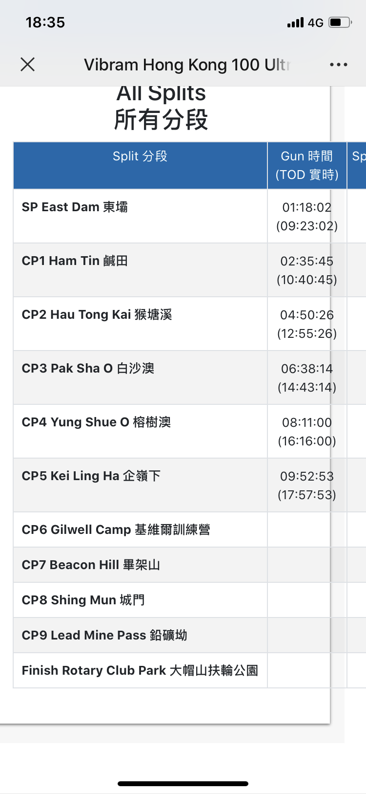 一场港百，一次残酷的战斗 |2020港百记忆