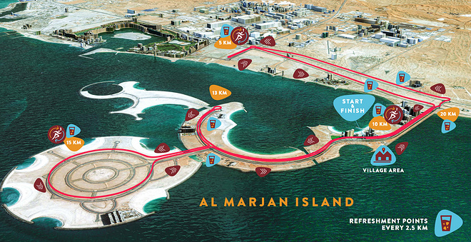 64:31！RAK半马诞生新女子半马世界纪录！