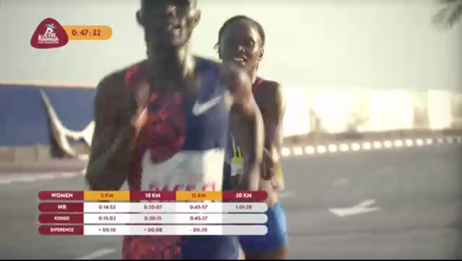 64:31！RAK半马诞生新女子半马世界纪录！