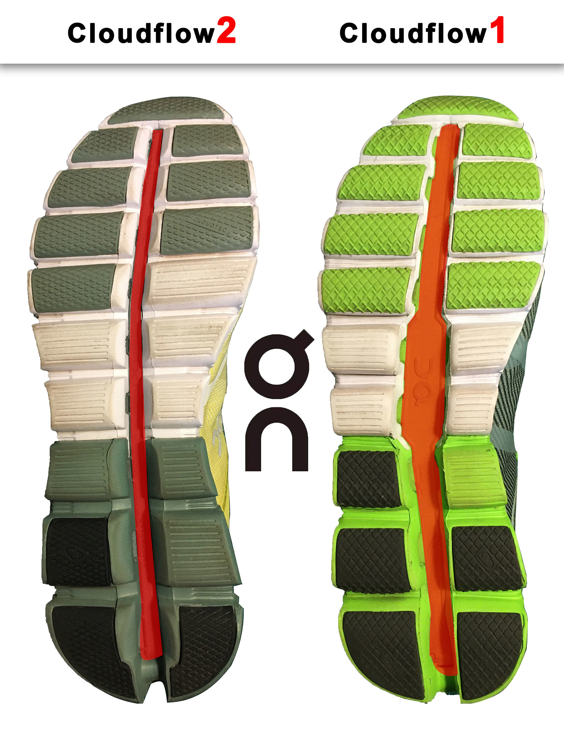 望乡叔叔测评---on running 昂跑 Cloudflow 2 测评