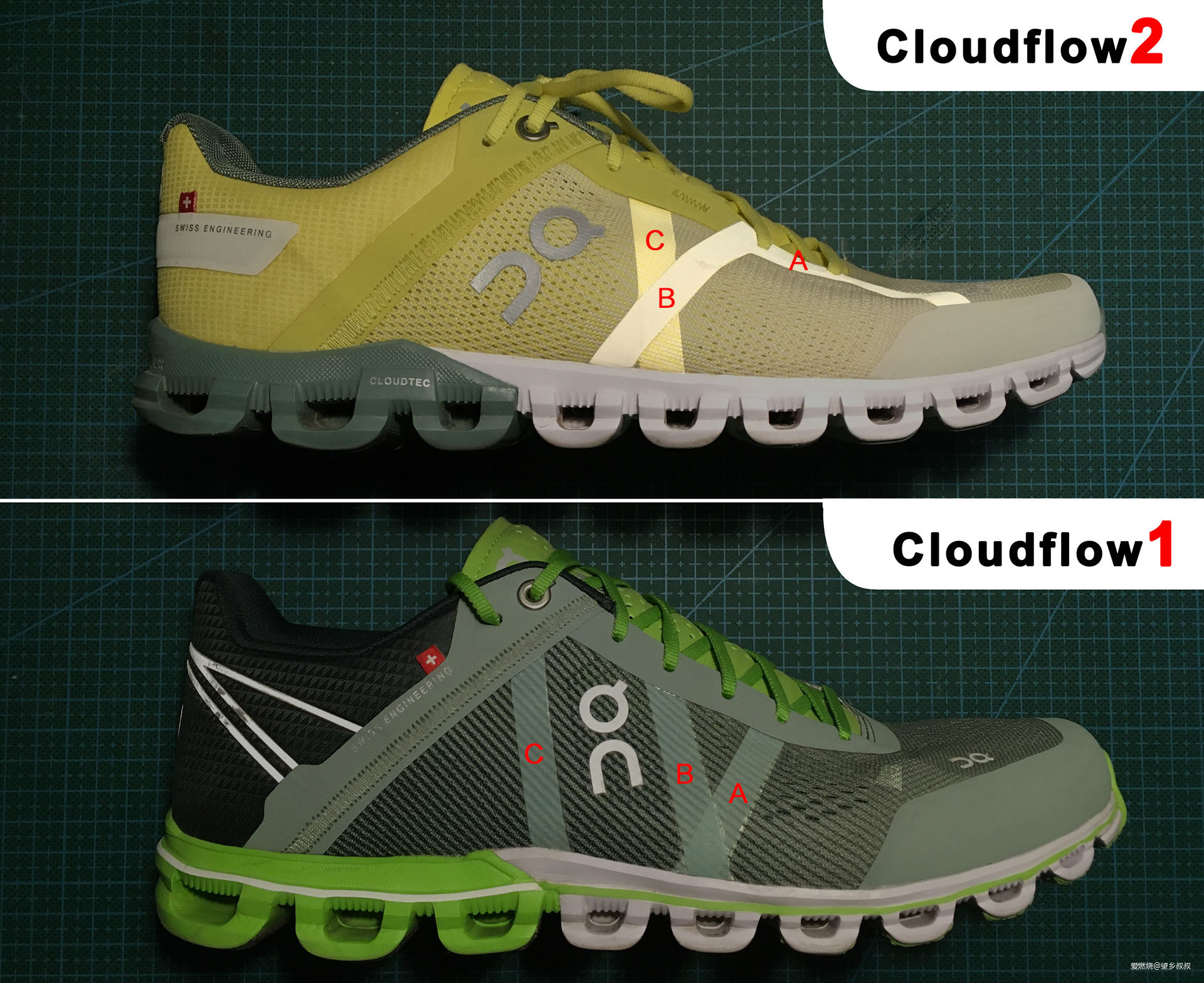 望乡叔叔测评---on running 昂跑 Cloudflow 2 测评