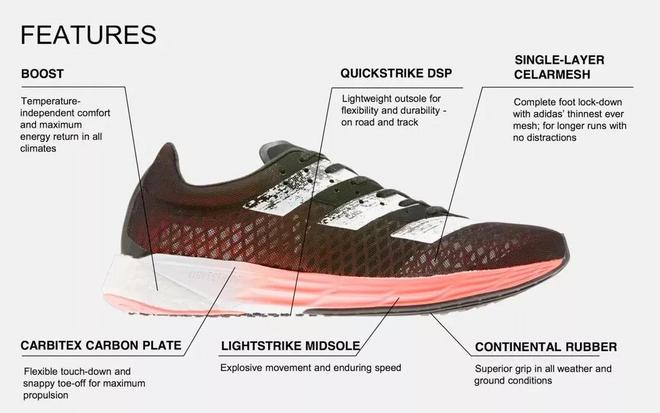 测评 | adidas adizero Pro 吹响反击的号角