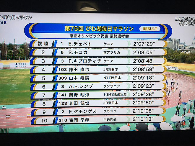 洛杉矶马拉松疫情下开跑 大迫杰一山麻绪领衔日本奥运代表团| 跑圈十件事