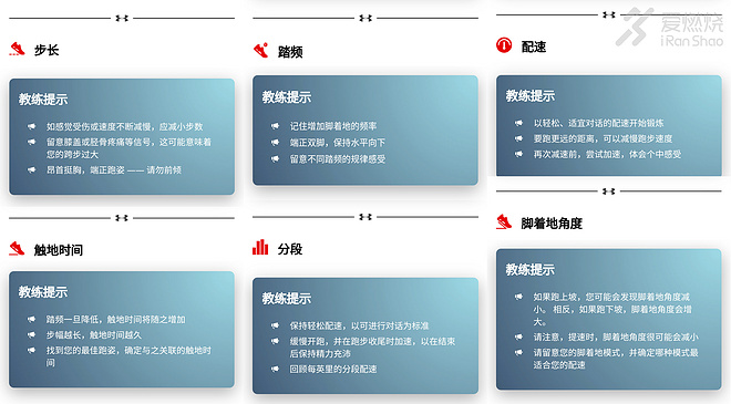 跑鞋 | 独自奔跑 UA HOVR MACHINA