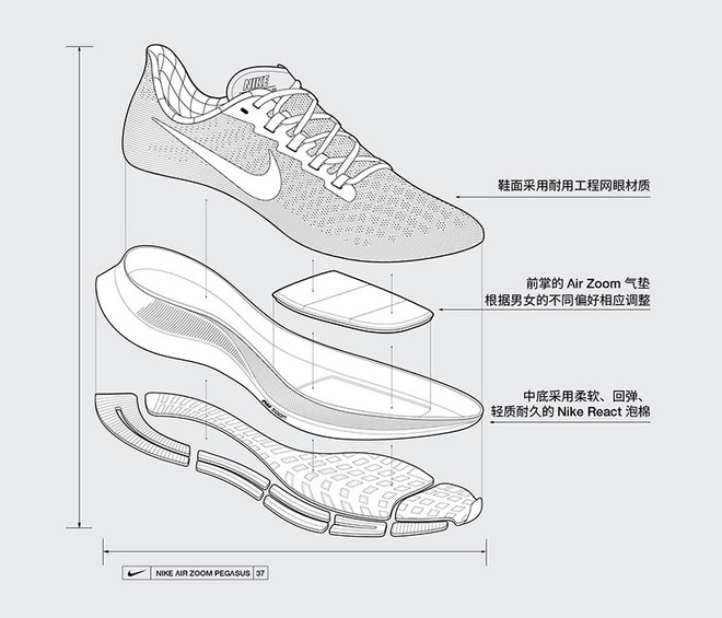 柏林马拉松面临取消 匹克态极2.0正式发布 | 跑圈十件事