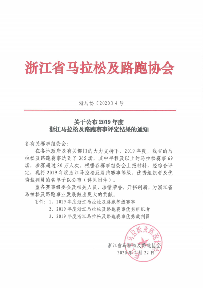 柏林马拉松面临取消 匹克态极2.0正式发布 | 跑圈十件事