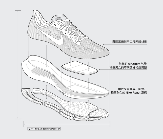 Nike Air Zoom Pegasus 37 — 经典传承，如你添翼