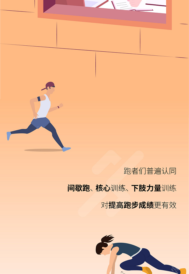 2019中国跑者调查报告·关于你的一切跑步秘密