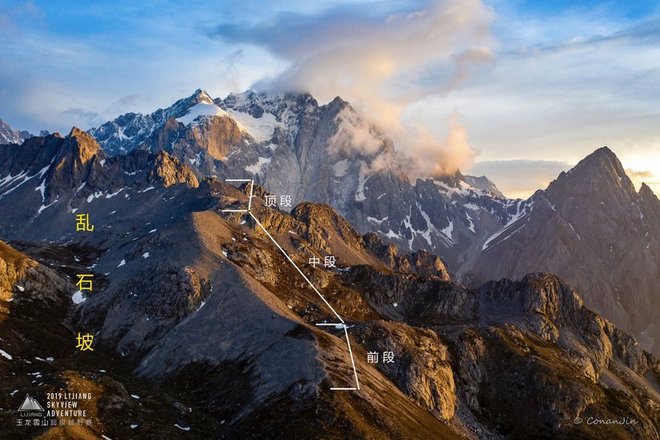 “一上一下战玉龙”—— 2019年5月玉龙雪山挑战赛33KM！