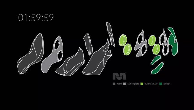 我们和一双Alphafly NEXT%聊了几句