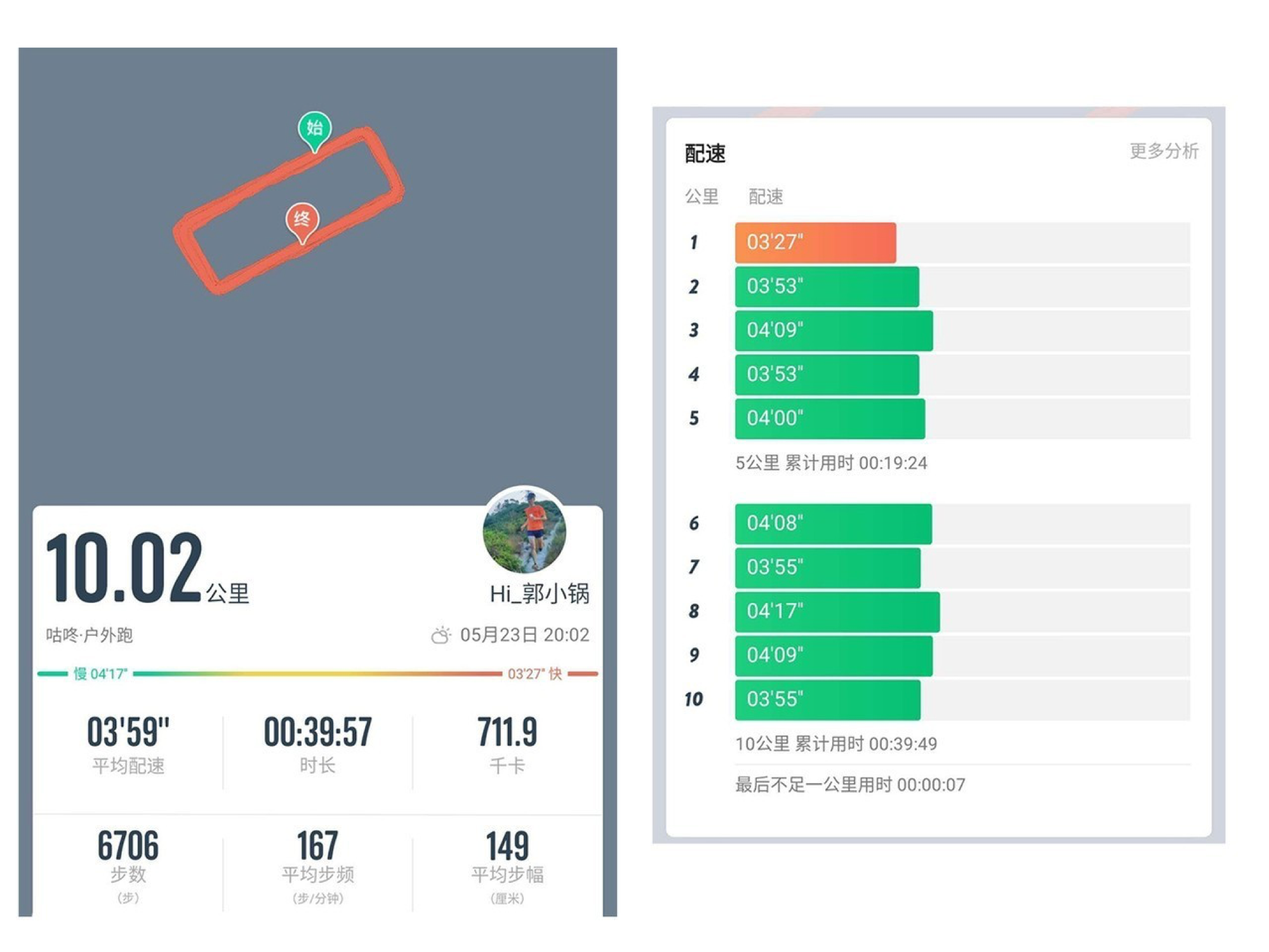 听说你一个跑者为了测评一款鞋子，差点去完成了次铁三？  迪桑特DELTA TRI OP高性能专业跑鞋