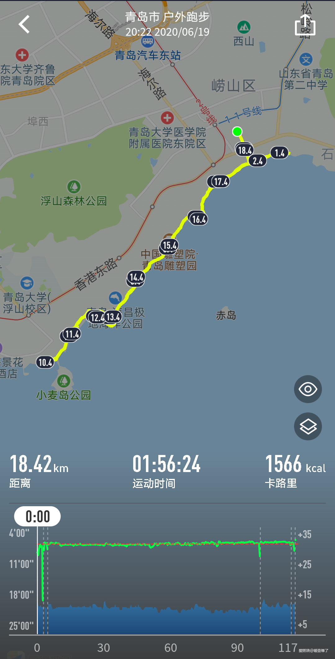 颜值就是战斗力 - Nike Air Zoom Pegasus 37跑鞋体验