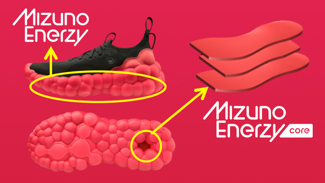 美津浓新开发的高回弹鞋底材料“MIZUNO ENERZY”