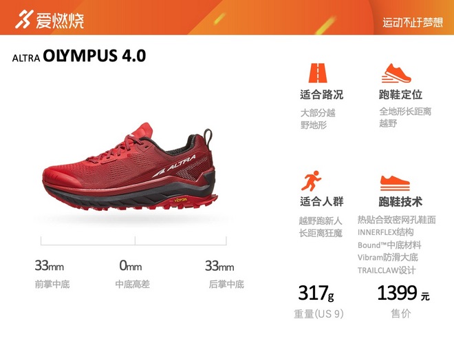 跑鞋｜一挑百里 ALTRA OLYMPUS 4.0