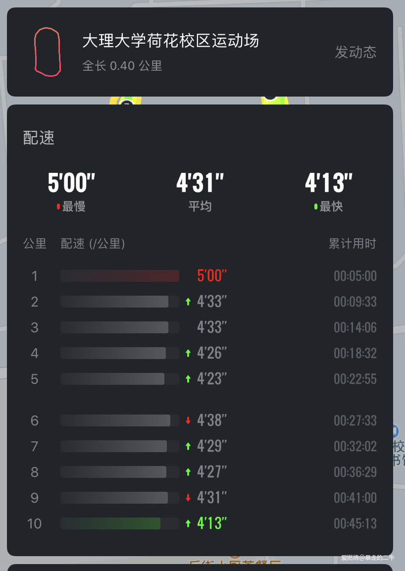 ALTRA OLYMPUS 4.0 助你驰骋山野！