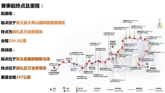 切普特盖打破5000米世界纪录 崇礼168越野赛顺利开跑 | 跑圈十件事