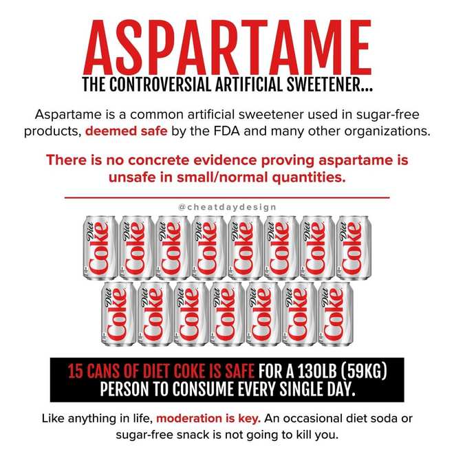 说好无糖能变瘦 你却偷偷长了肉