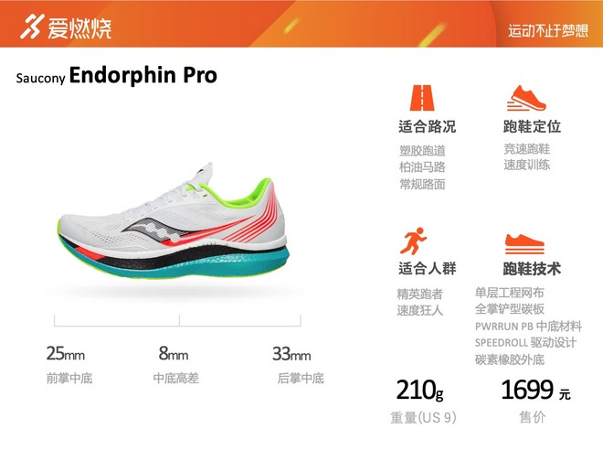 跑鞋｜负责到底 Saucony Endorphin Pro & Endorphin Speed