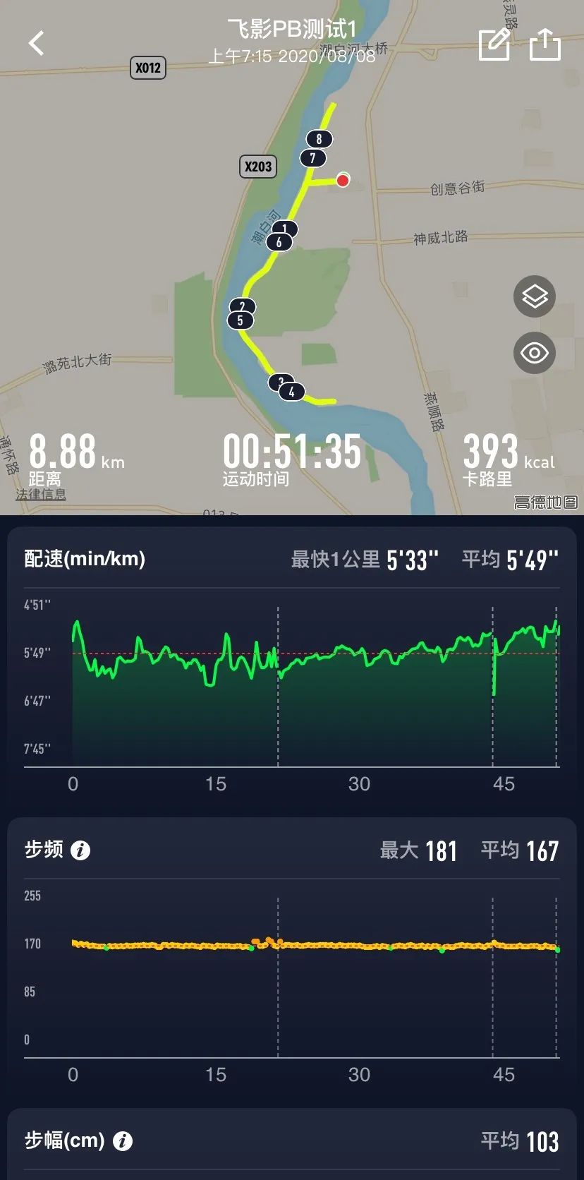 乔丹“巭”：飞影PB碳板跑鞋全网首测