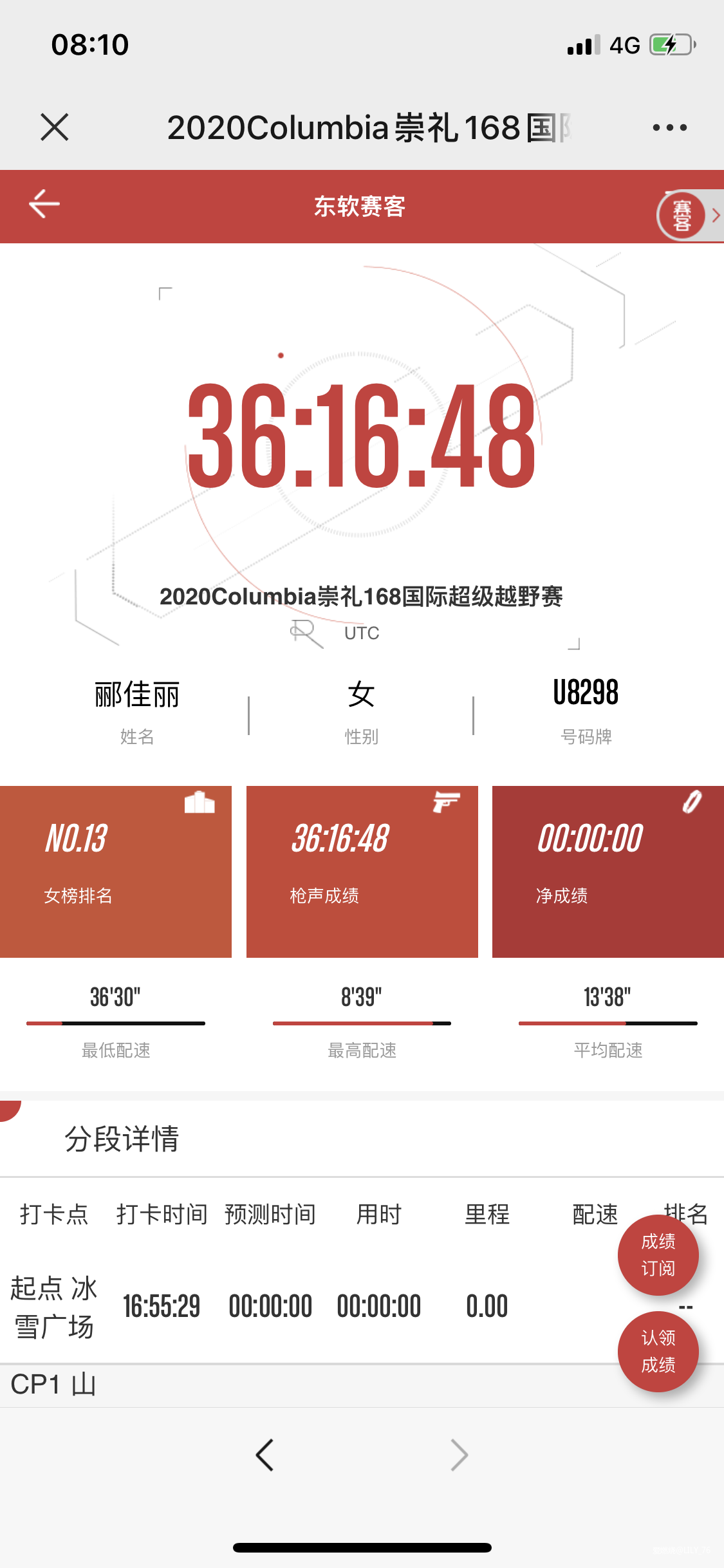 跑渣渣LILY的崇礼百英里完赛赛记