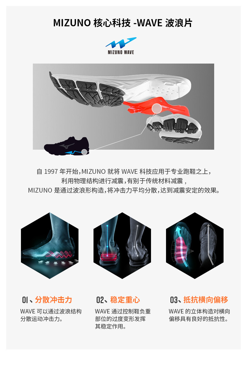 Mizuno美津浓舒适包裹慢跑鞋WAVE SKY NEO众测报告