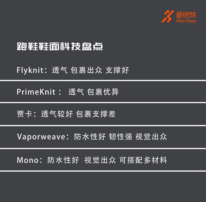 跑鞋鞋面是怎样炼成的