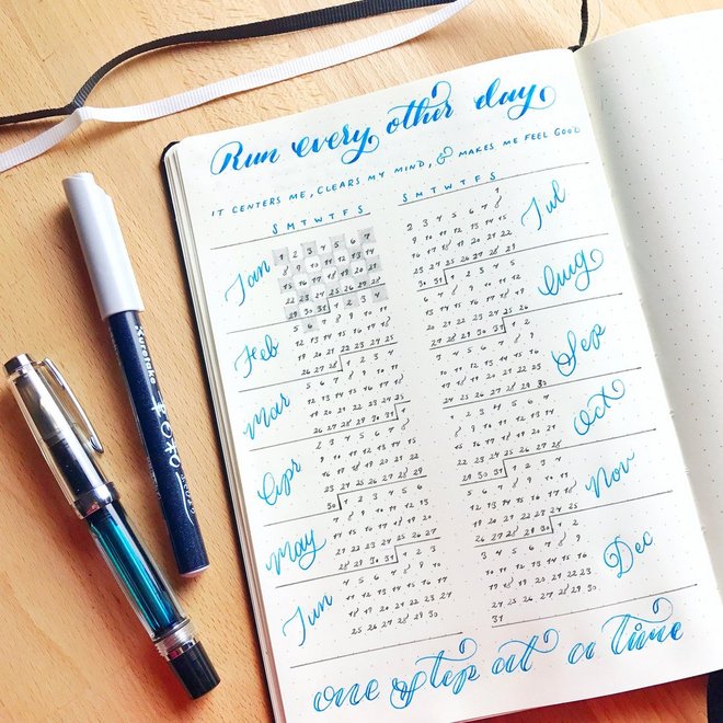 难度多大才称得上是“强度训练”？