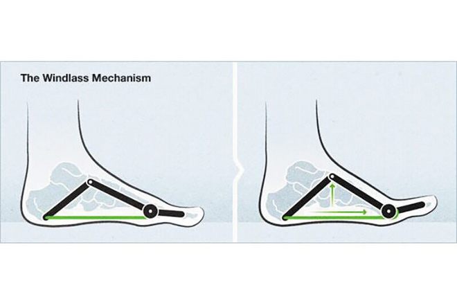 凭什么女式跑鞋就是小尺码的男鞋？