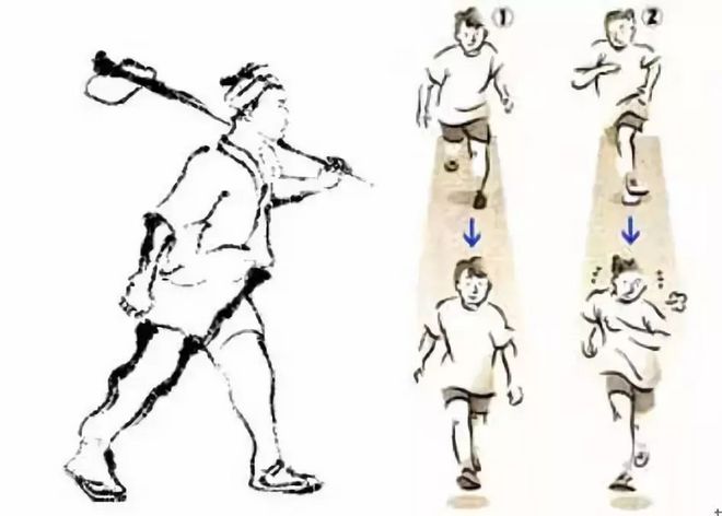 走着走着，怎么就顺拐了？